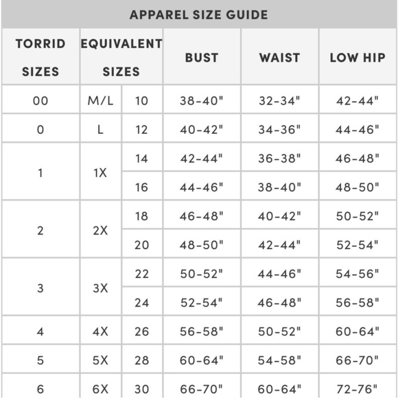 TORRID NWT Maxi Washable Gauze Lace Inset Dress - Picture 6 of 6